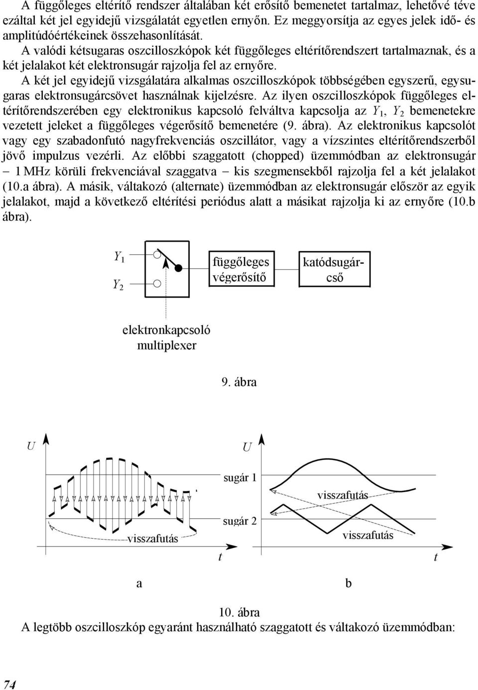 A ké jel egyidejű vizsgálaára alkalmas oszcilloszkópok öbbségében egyszerű, egysugaras elekronsugárcsöve használnak kijelzésre.