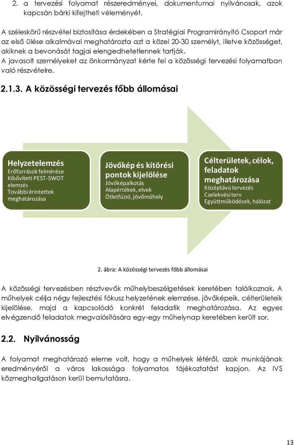 elengedhetetlennek tartják. A javasolt személyeket az önkormányzat kérte fel a közösségi tervezési folyamatban való részvételre. 2.1.3.