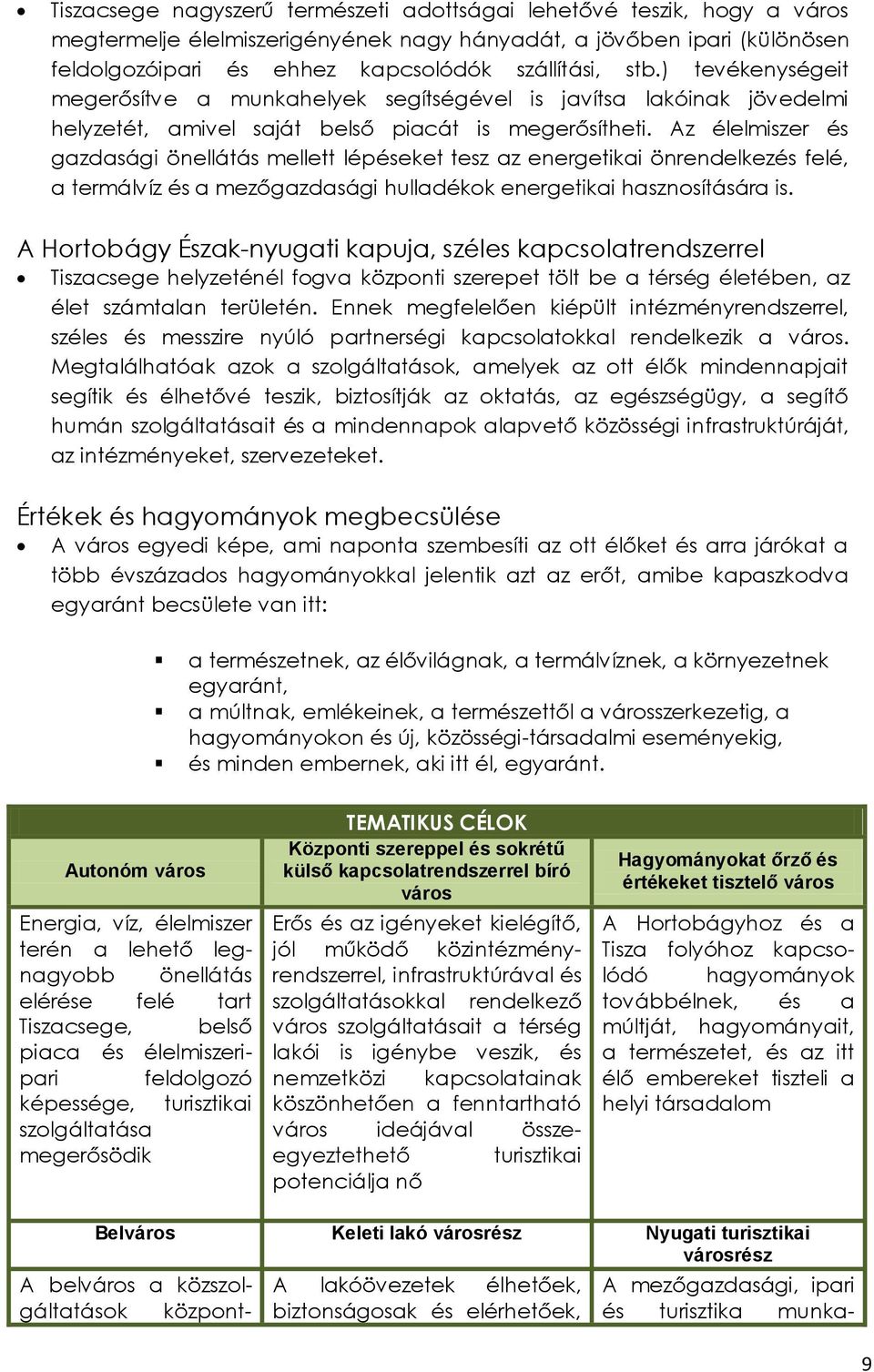 Az élelmiszer és gazdasági önellátás mellett lépéseket tesz az energetikai önrendelkezés felé, a termálvíz és a mezőgazdasági hulladékok energetikai hasznosítására is.