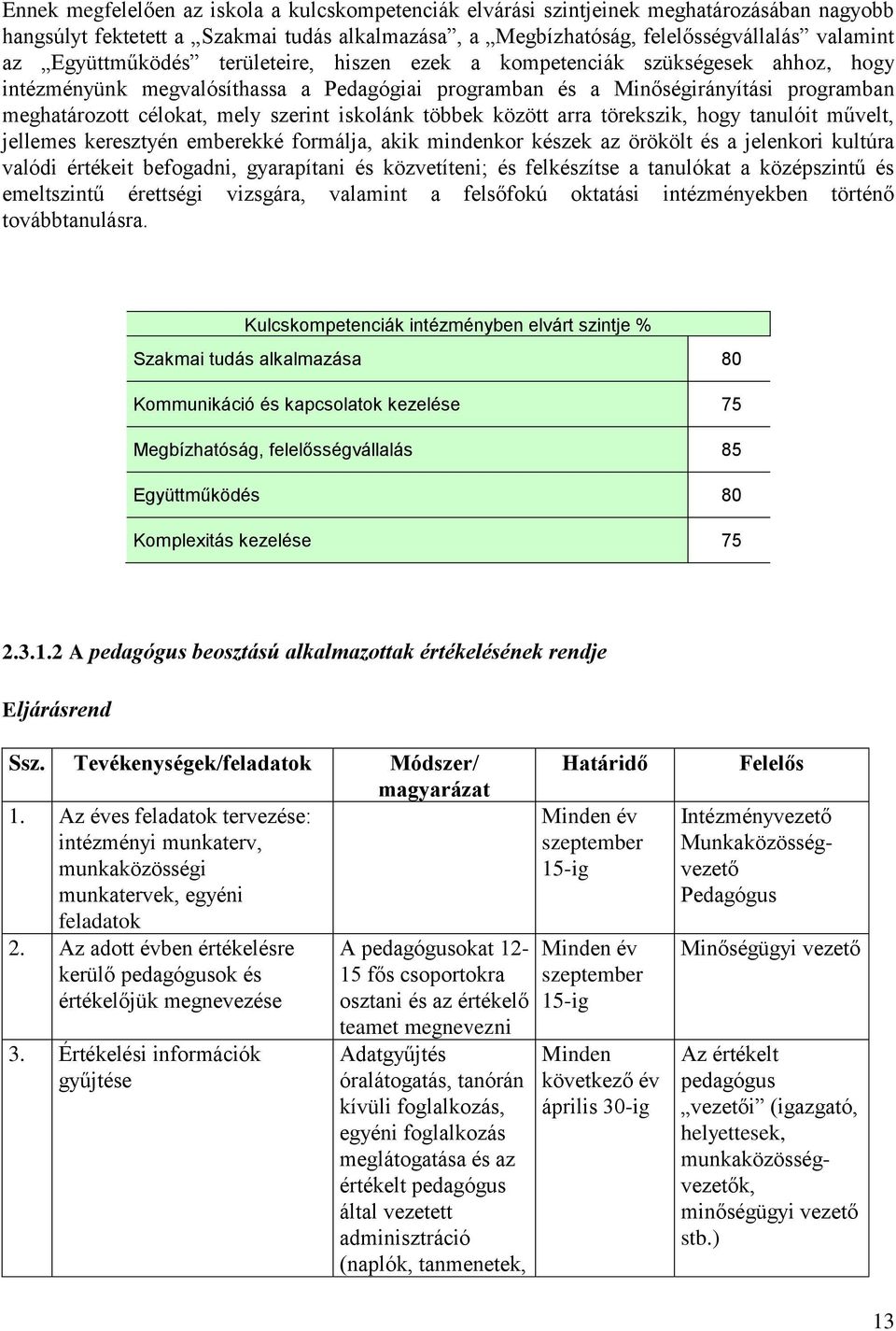 szerint iskolánk többek között arra törekszik, hogy tanulóit művelt, jellemes keresztyén emberekké formálja, akik mindenkor készek az örökölt és a jelenkori kultúra valódi értékeit befogadni,