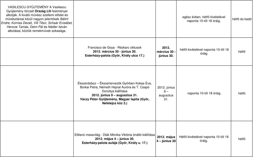 sokasága. egész évben, kivételével naponta 10-tıl 18 és kedd Francisco de Goya - Rézkarc ciklusok március 30 - június 30. Esterházy-palota (Gyır, Király utca 17.) március 30 - június 30.