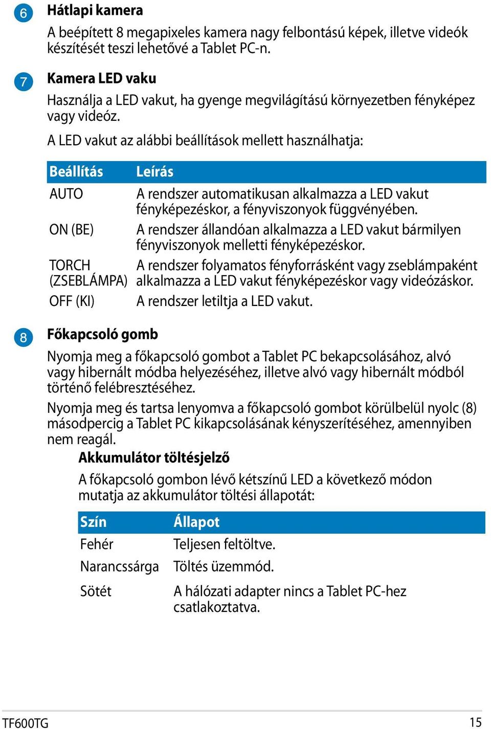 A LED vakut az alábbi beállítások mellett használhatja: Beállítás AUTO ON (BE) TORCH (ZSEBLÁMPA) OFF (KI) Leírás A rendszer automatikusan alkalmazza a LED vakut fényképezéskor, a fényviszonyok