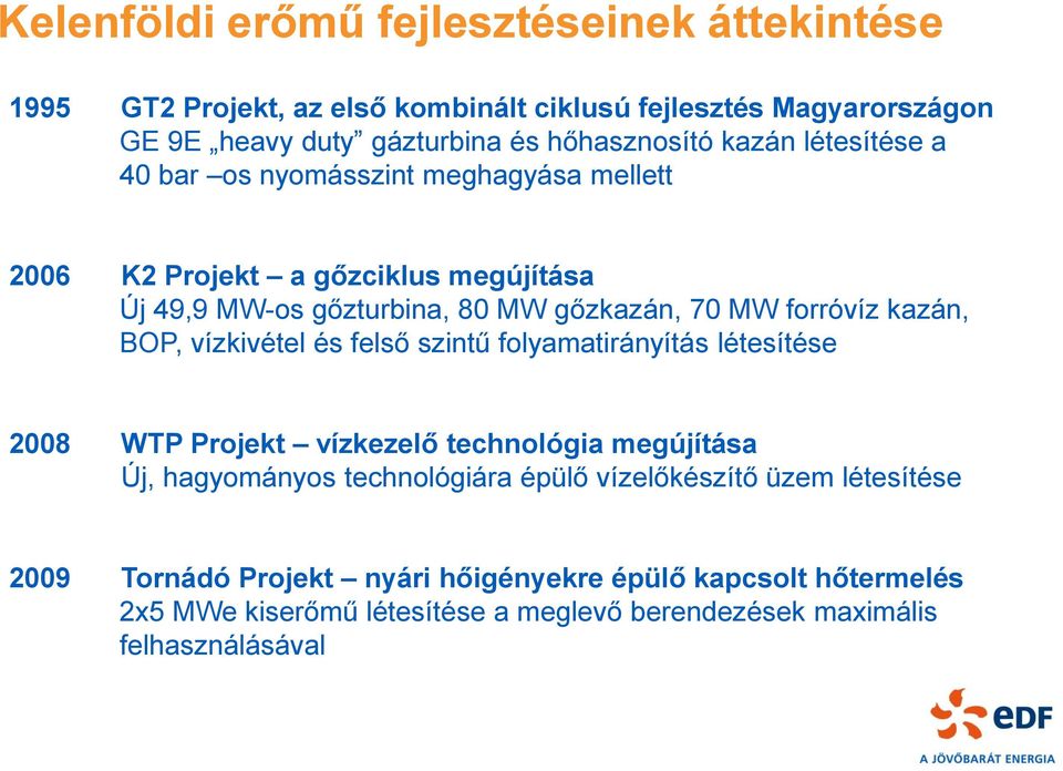 kazán, BOP, vízkivétel és felső szintű folyamatirányítás létesítése 2008 WTP Projekt vízkezelő technológia megújítása Új, hagyományos technológiára épülő