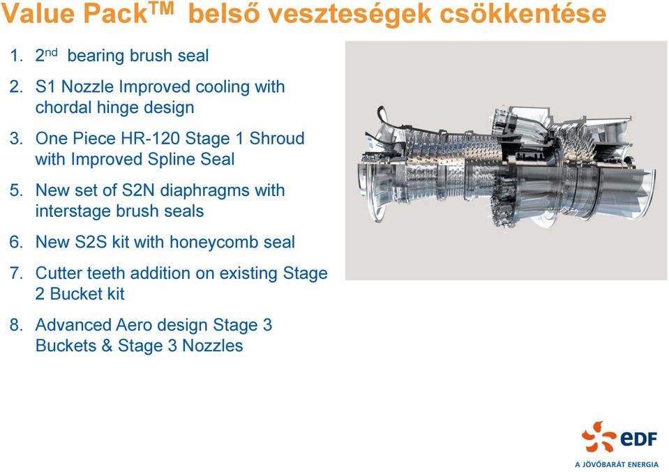 One Piece HR-120 Stage 1 Shroud with Improved Spline Seal 5.