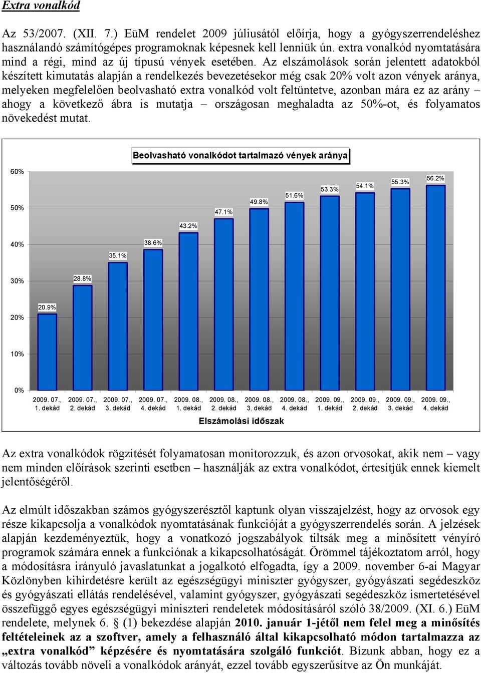 Az elszámolások során jelentett adatokból készített kimutatás alapján a rendelkezés bevezetésekor még csak 20% volt azon vények aránya, melyeken megfelelően beolvasható extra vonalkód volt