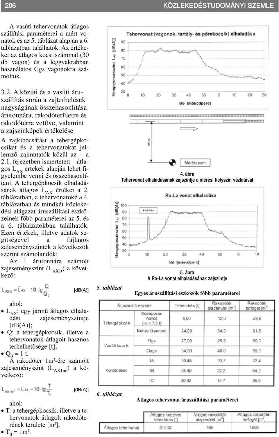 A közúti és a vasúti áruszállítás során a zajterhelések nagyságának összehasonlítása árutonnára, rakodóterületre és rakodótérre vetítve, valamint a zajszínképek értékelése A zajkibocsátást a