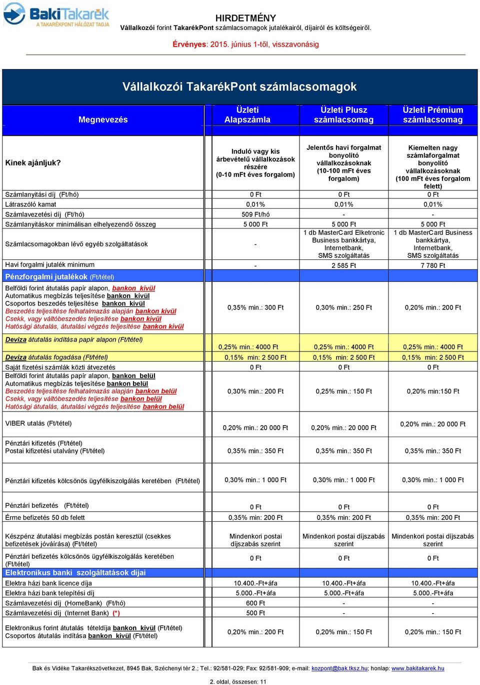 vállalkozásoknak (100 mft éves forgalom felett) Számlanyitási díj (Ft/hó) Látraszóló kamat 0,01% 0,01% 0,01% Számlavezetési díj (Ft/hó) 509 Ft/hó - - Számlanyitáskor minimálisan elhelyezendő összeg 5