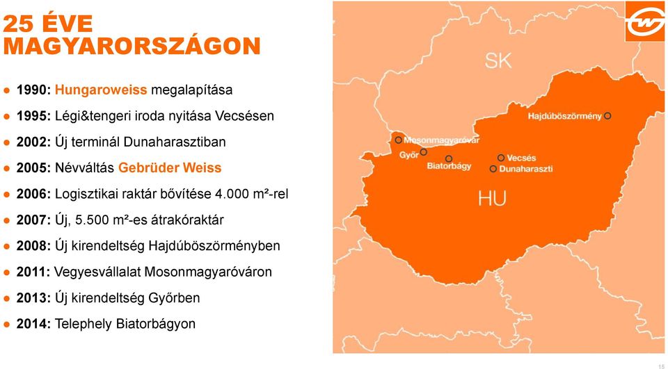 bővítése 4.000 m²-rel 2007: Új, 5.