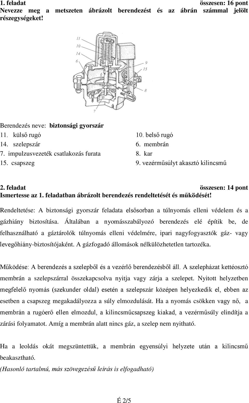 feladatban ábrázolt berendezés rendeltetését és működését! Rendeltetése: A biztonsági gyorszár feladata elsősorban a túlnyomás elleni védelem és a gázhiány biztosítása.