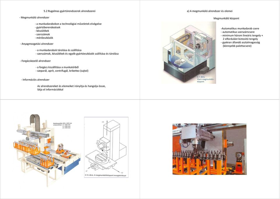 tárolása és szállítása szerszámok, készülékek és egyéb gyártóeszközök szállítása és tárolása a) A megmunkáló alrendszer és elemei Megmunkáló központ Automatikus munkadarab csere