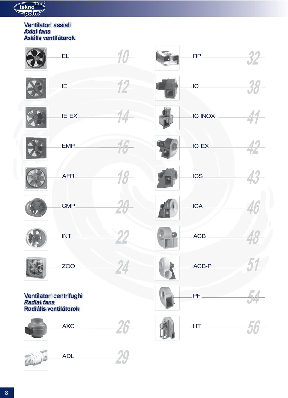 18 ICS 4 IC 46 INT C 48 ZOO 4 C-P 51 Ventilatori