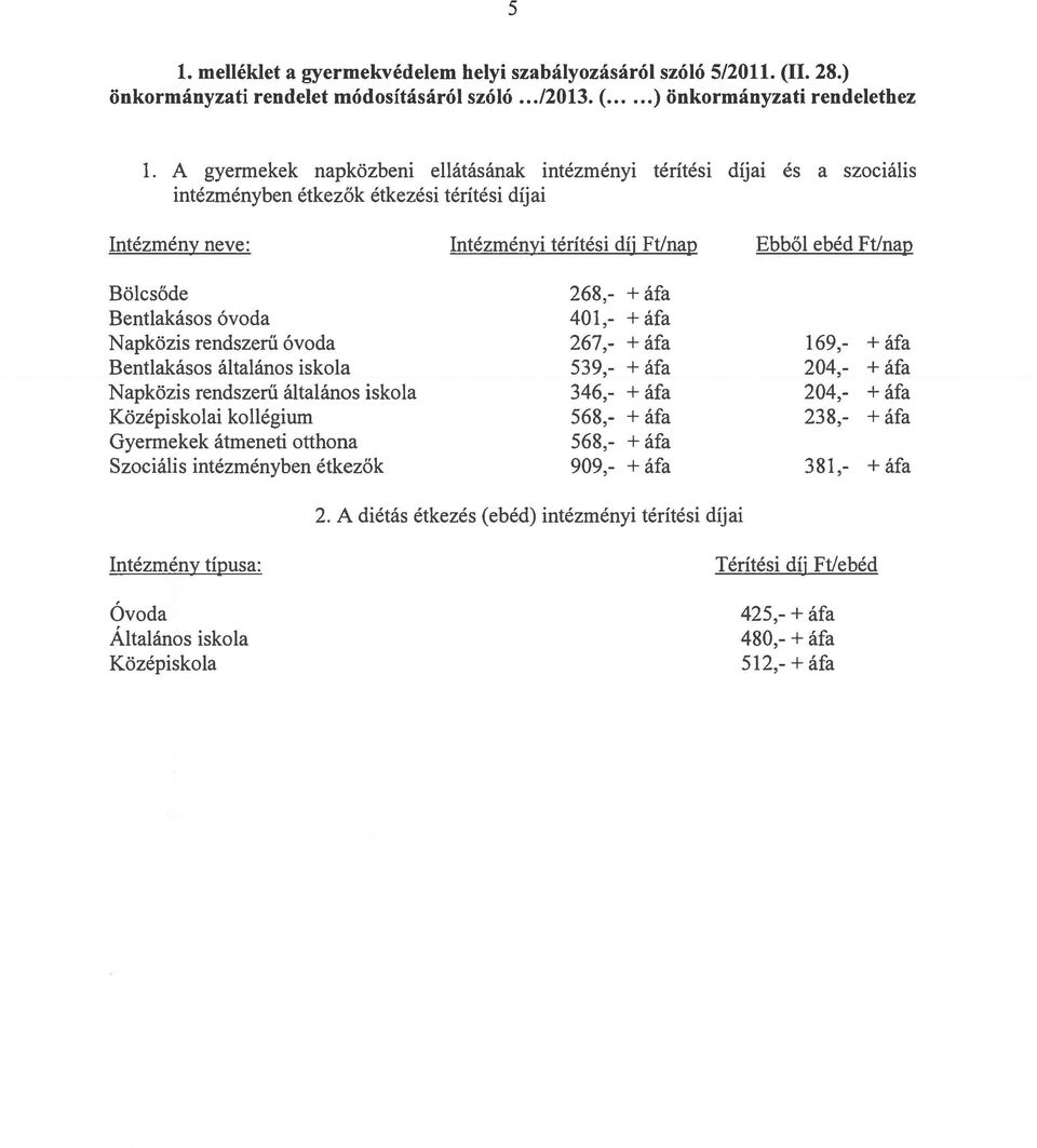 Bentlakásos általános iskola Napközis rendszerű általános iskola Középiskolai kollégium Gyermekek átmeneti otthona Szociális intézményben étkezők ntézményi térítési díj Ft/nap 268,- + áfa 401,- + áfa