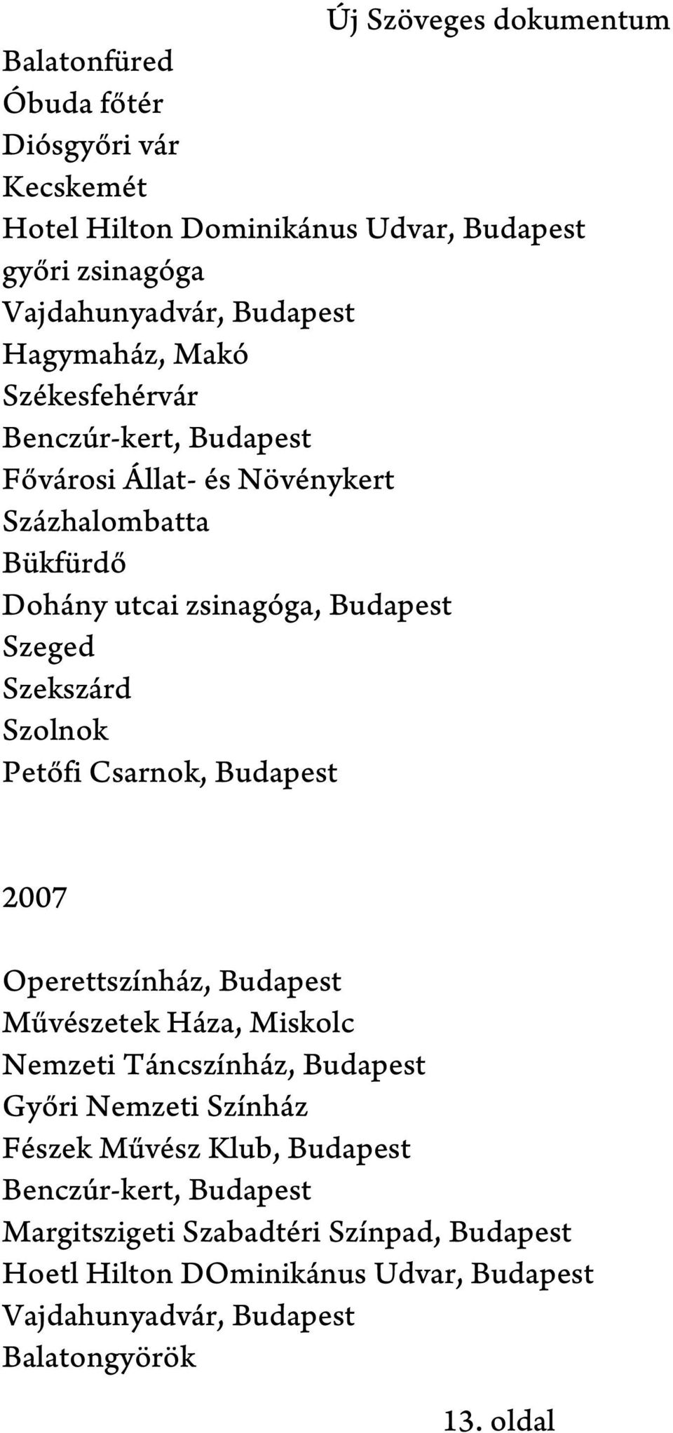 Petőfi Csarnok, Budapest 2007 Operettszínház, Budapest Művészetek Háza, Miskolc Nemzeti Táncszínház, Budapest Győri Nemzeti Színház Fészek Művész Klub,