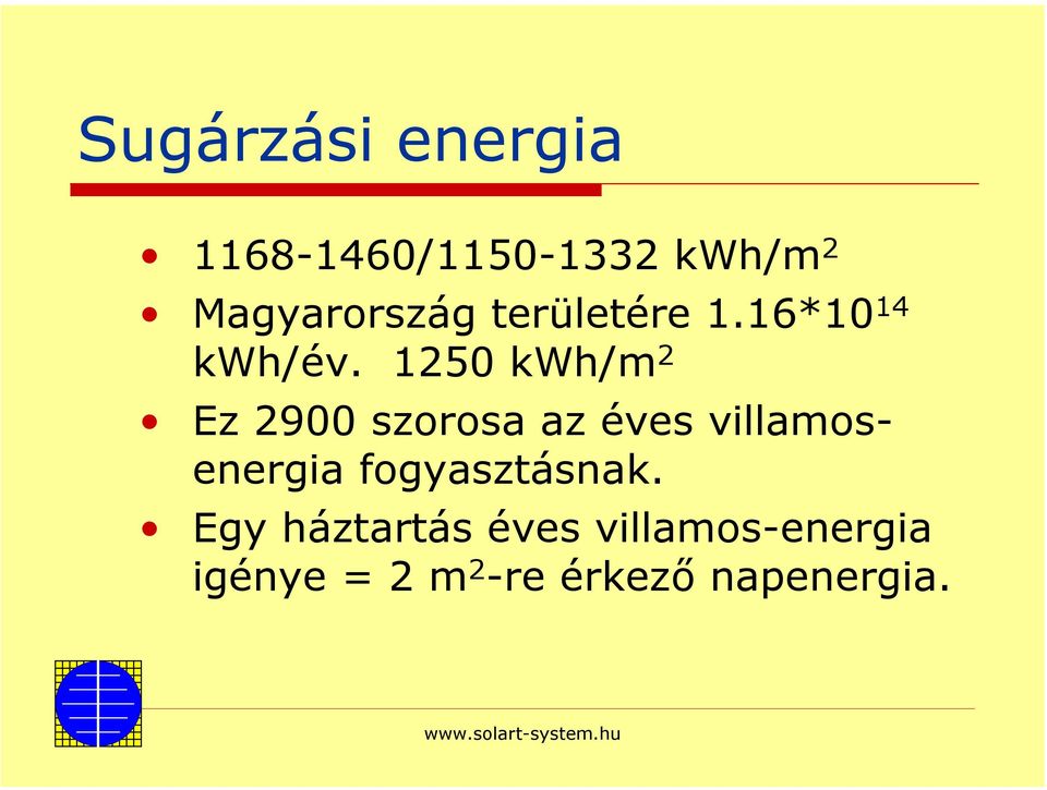 1250 kwh/m 2 Ez 2900 szorosa az éves villamosenergia