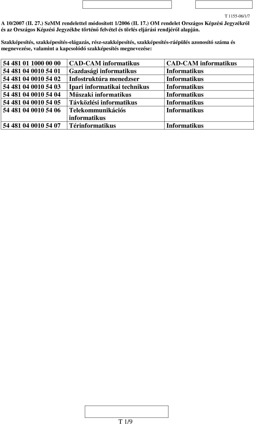 informatikus CAD-CAM informatikus 54 481 04 0010 54 01 Gazdasági informatikus Informatikus 54 481 04 0010 54 02 Infostruktúra menedzser Informatikus 54 481 04 0010 54 03 Ipari informatikai technikus