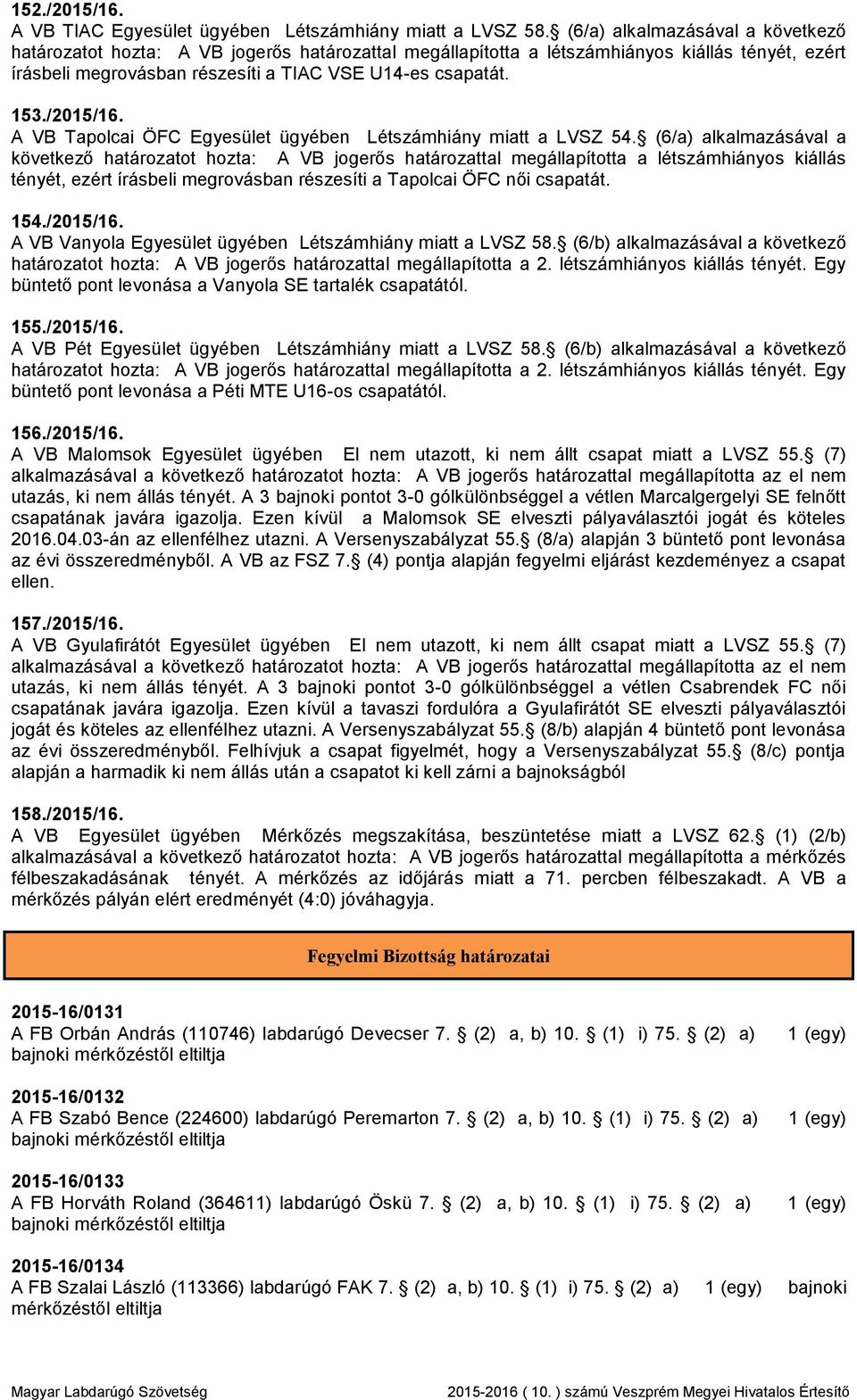 /2015/16. A VB Tapolcai ÖFC Egyesület ügyében Létszámhiány miatt a LVSZ 54.