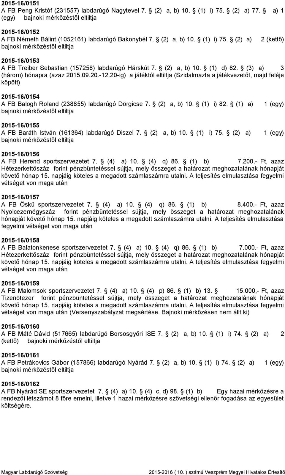 20-ig) a játéktól eltiltja (Szidalmazta a játékvezetőt, majd feléje köpött) 2015-16/0154 A FB Balogh Roland (238855) labdarúgó Dörgicse 7. (2) a, b) 10. (1) i) 82.