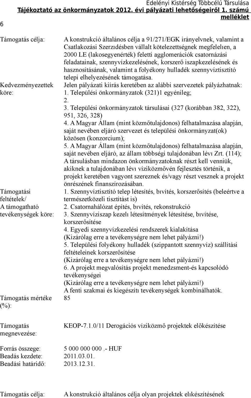 elhelyezésének támogatása. Jelen pályázati kiírás keretében az alábbi szervezetek pályázhatnak: 1. Települési önkormányzatok (321)1 egyénileg; 2. 3.