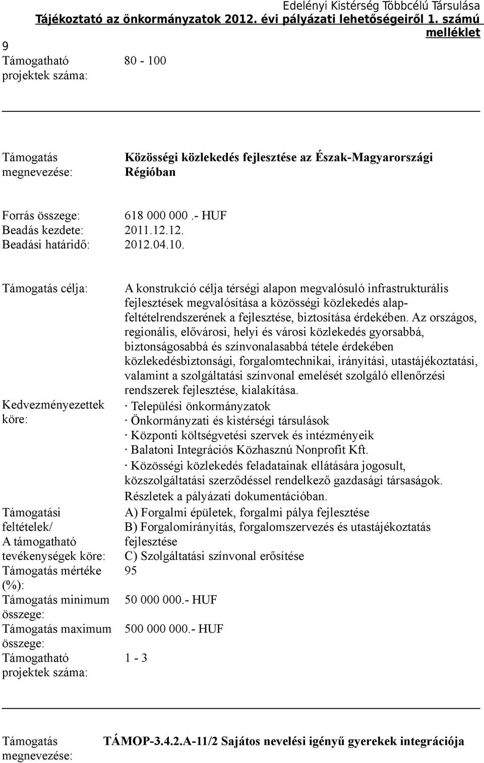 célja: Kedvezményezettek i feltételek/ mértéke (%): minimum maximum Támogatható projektek száma: A konstrukció célja térségi alapon megvalósuló infrastrukturális fejlesztések megvalósítása a