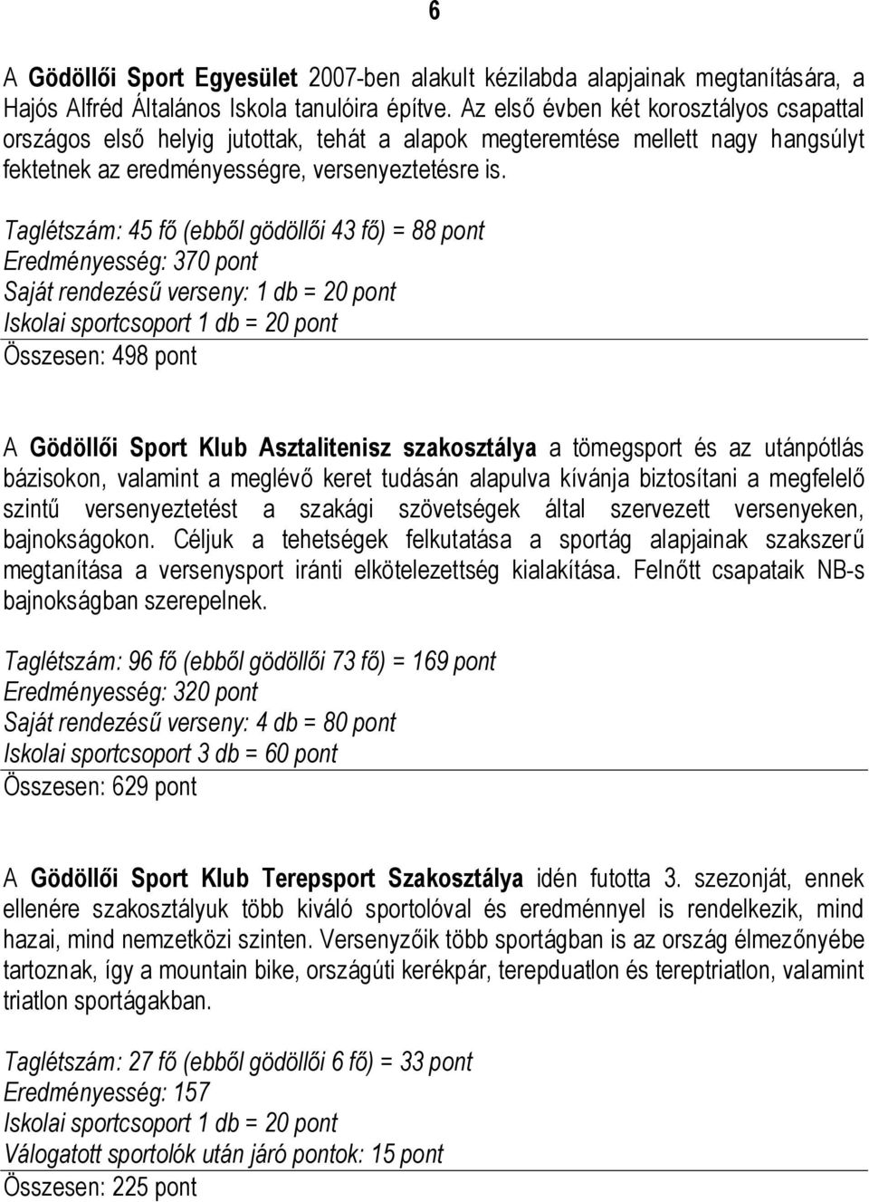 Taglétszám: 45 fő (ebből gödöllői 43 fő) = 88 pont Eredményesség: 370 pont Saját rendezésű verseny: 1 db = 20 pont Iskolai sportcsoport 1 db = 20 pont Összesen: 498 pont A Gödöllői Sport Klub