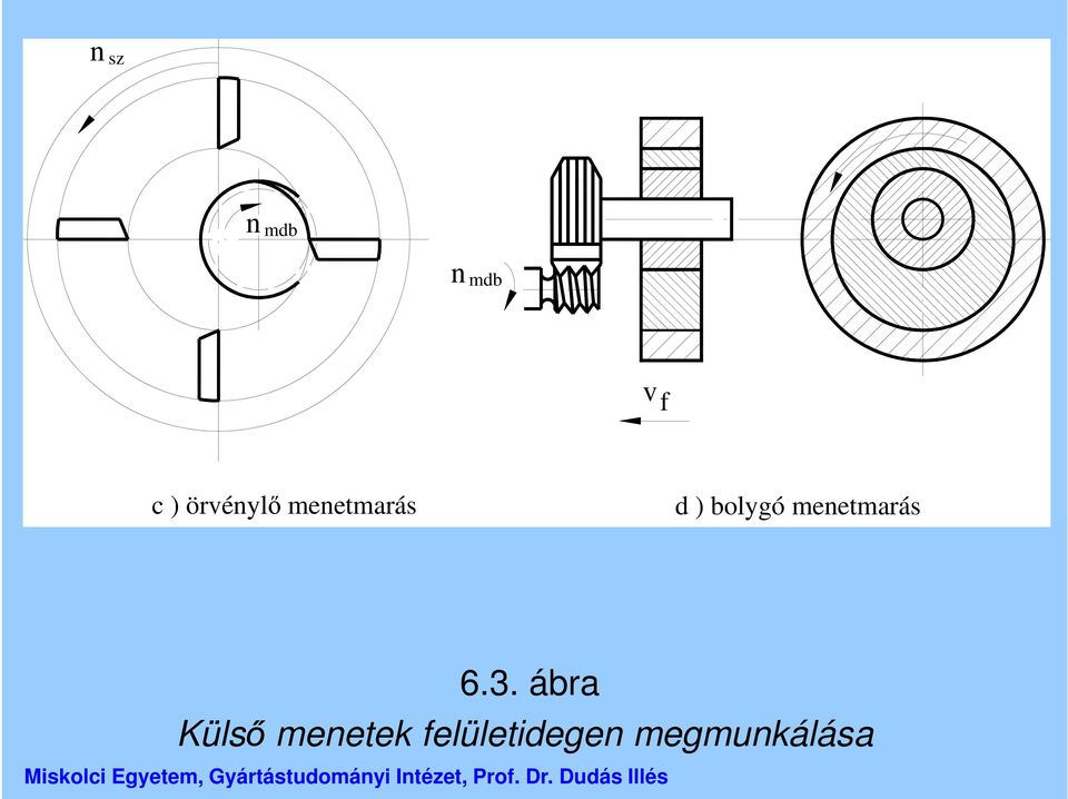 bolygó menetmarás 6.3.