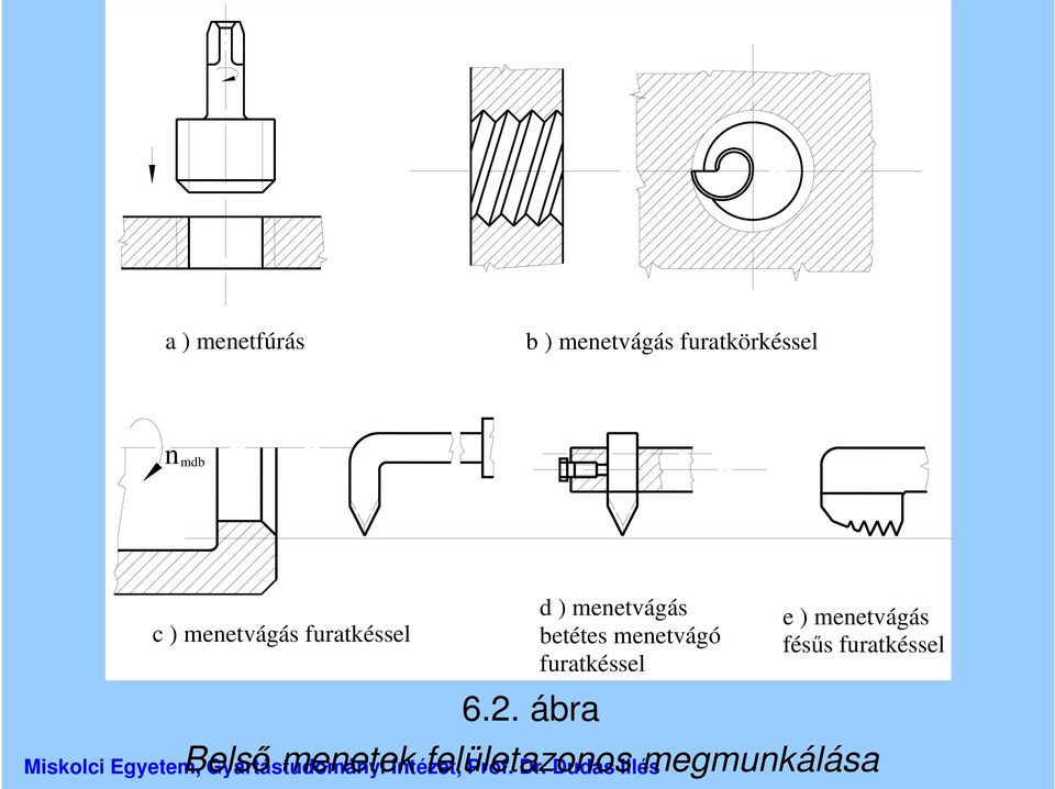 ábra d ) menetvágás betétes menetvágó furatkéssel e