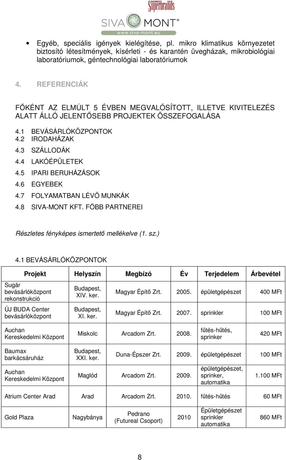 5 IPARI BERUHÁZÁSOK 4.6 EGYEBEK 4.7 FOLYAMATBAN LÉVŐ MUNKÁK 4.8 SIVA-MONT KFT. FŐBB PARTNEREI Részletes fényképes ismertető mellékelve (1. sz.) 4.