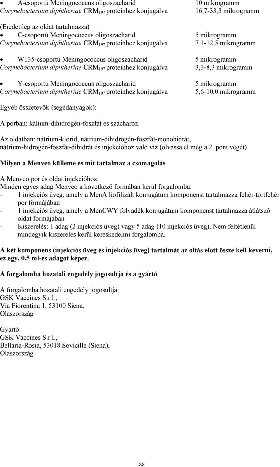 proteinhez konjugálva 3,3-8,3 mikrogramm Y-csoportú Meningococcus oligoszacharid 5 mikrogramm Corynebacterium diphtheriae CRM 197 proteinhez konjugálva 5,6-10,0 mikrogramm Egyéb összetevők