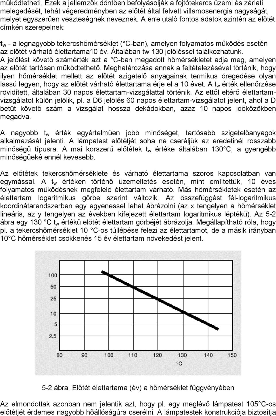 A erre utaló fontos adatok szintén az előtét címkén szerepelnek: t w - a legnagyobb tekercshőmérséklet ( C-ban), amelyen folyamatos működés esetén az előtét várható élettartama10 év.