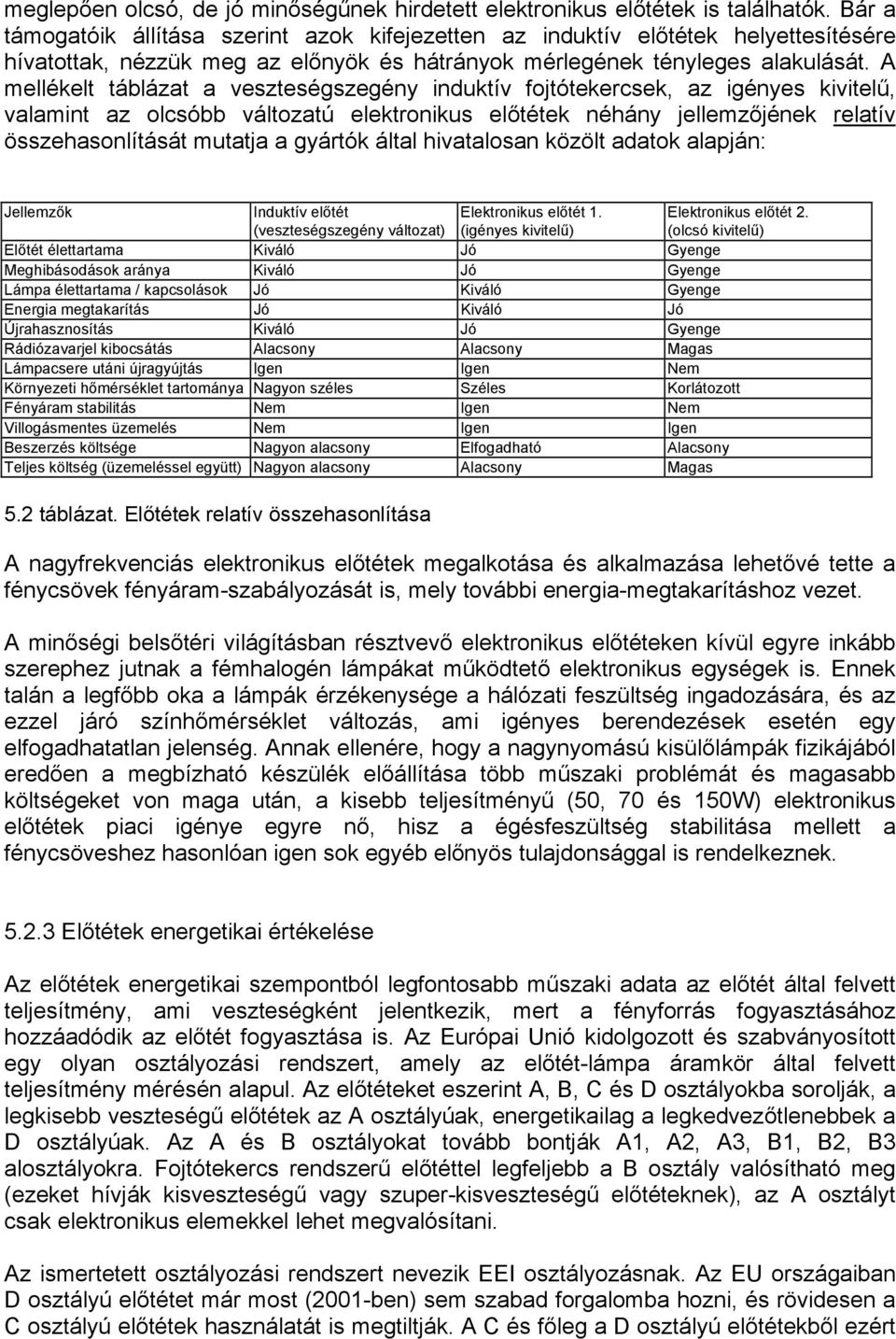 A mellékelt táblázat a veszteségszegény induktív fojtótekercsek, az igényes kivitelű, valamint az olcsóbb változatú elektronikus előtétek néhány jellemzőjének relatív összehasonlítását mutatja a