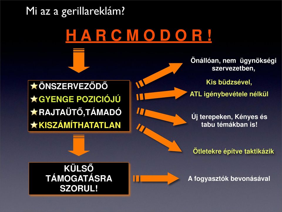 RAJTAÜTŐ,TÁMADÓ KISZÁMÍTHATATLAN Kis büdzsével, ATL igénybevétele nélkül Új