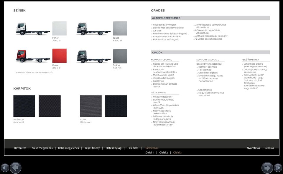 KÁRPITOK PRÉMIUM üléshuzat Piros Z10 / S ALAP üléshuzat Szürke K51 / M KOMFORT CSOMAG Rádiós CD-lejátszó USB- és AUX-csatlakozóval Bluetooth telefoncsatlakoztatás Multifunkciós kijelző Vezetőoldali