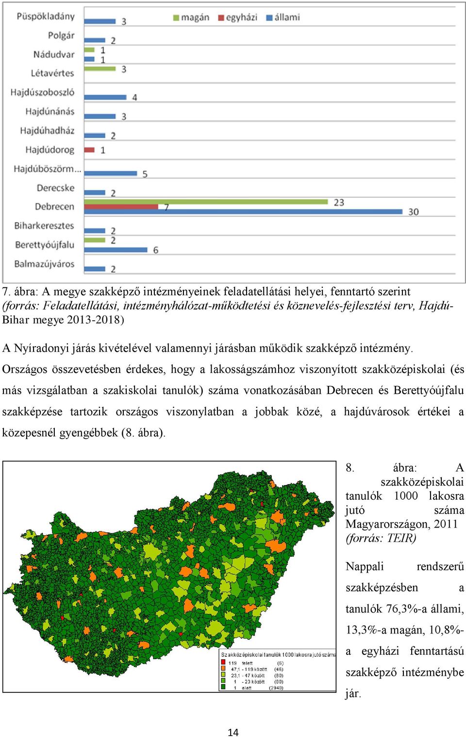Országos összevetésben érdekes, hogy a lakosságszámhoz viszonyított szakközépiskolai (és más vizsgálatban a szakiskolai tanulók) száma vonatkozásában Debrecen és Berettyóújfalu szakképzése tartozik