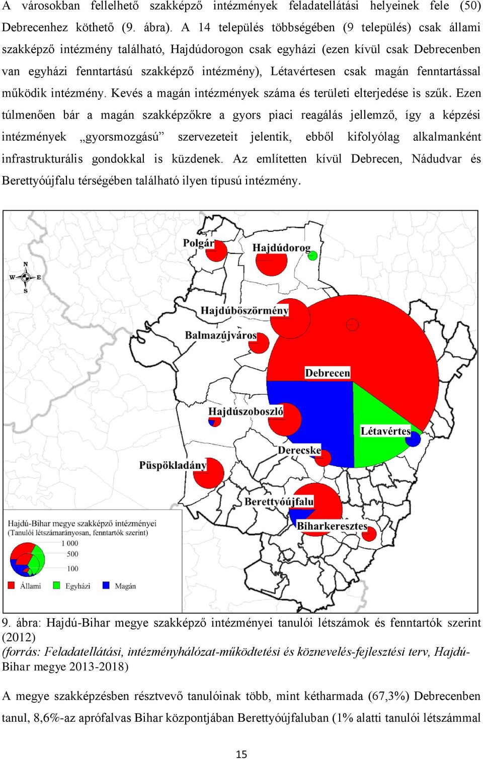 csak magán fenntartással működik intézmény. Kevés a magán intézmények száma és területi elterjedése is szűk.