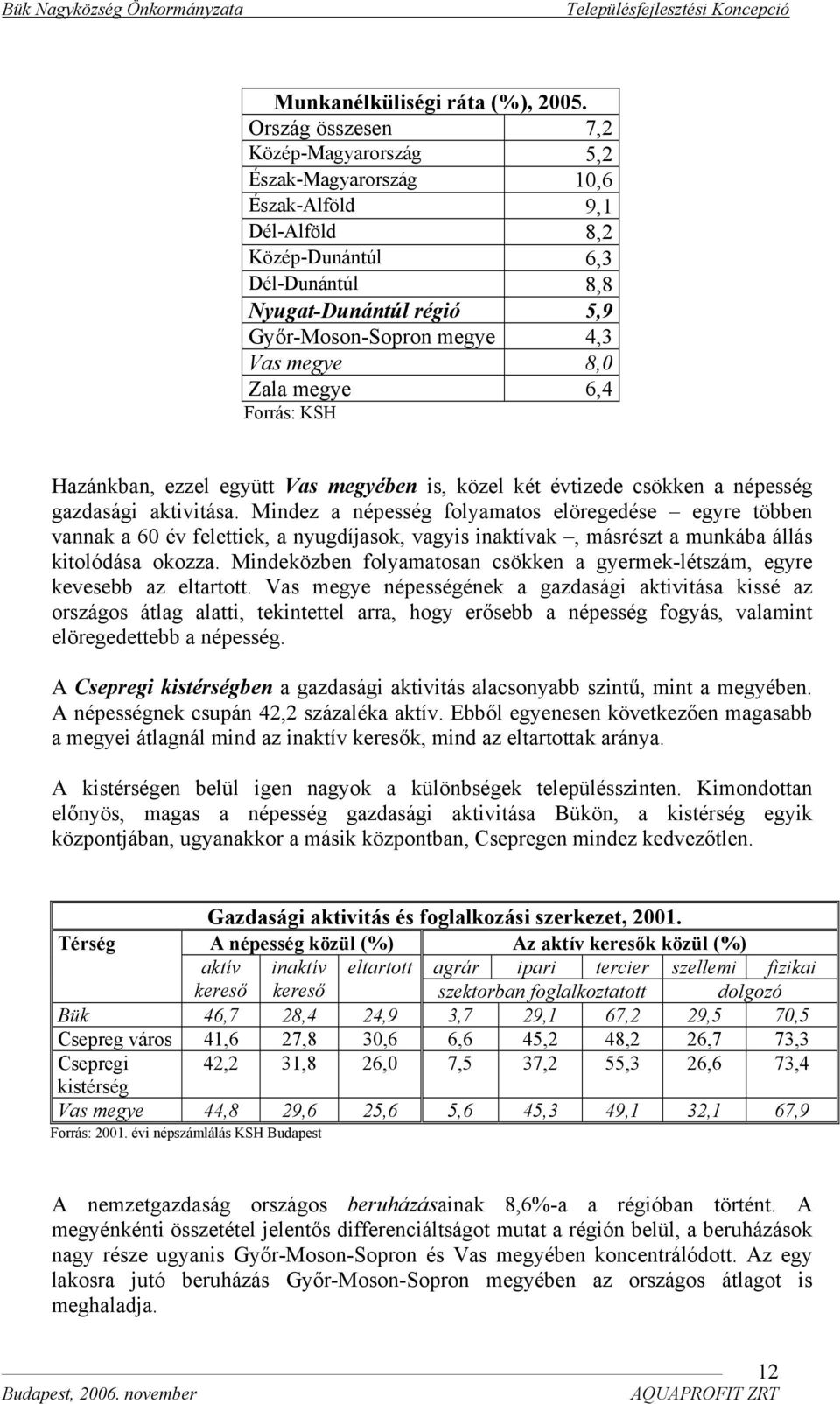 8,0 Zala megye 6,4 Forrás: KSH Hazánkban, ezzel együtt Vas megyében is, közel két évtizede csökken a népesség gazdasági aktivitása.