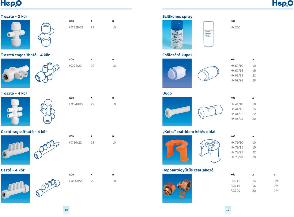 44/ HX 44/ Osztó tagosítható - 4 kör Kulcs cső-idom kötés oldal HX 96/ HX 79/ HX 79/