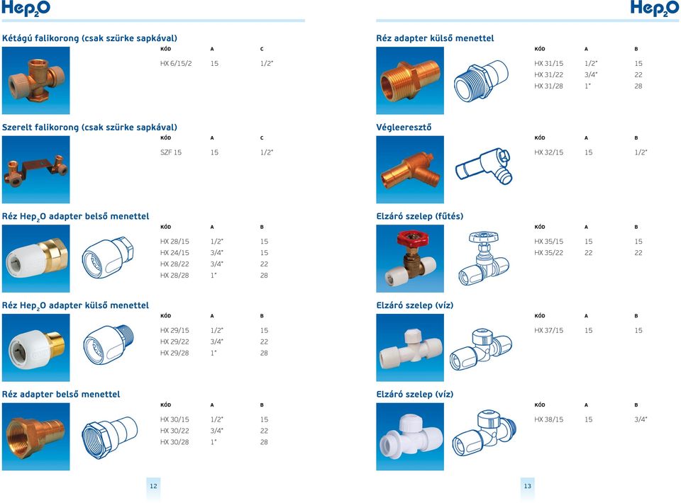 Elzáró szelep (fűtés) HX / HX 35/ HX 24/ HX 35/ HX / HX / Réz Hep 2 O adapter külső menettel Elzáró