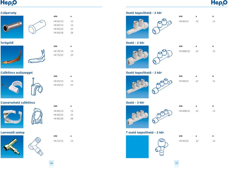 tagosítható - 3 kör HX 65/ HX 89/ HX 65/ Csavarozható csőbilincs Osztó - 3 kör