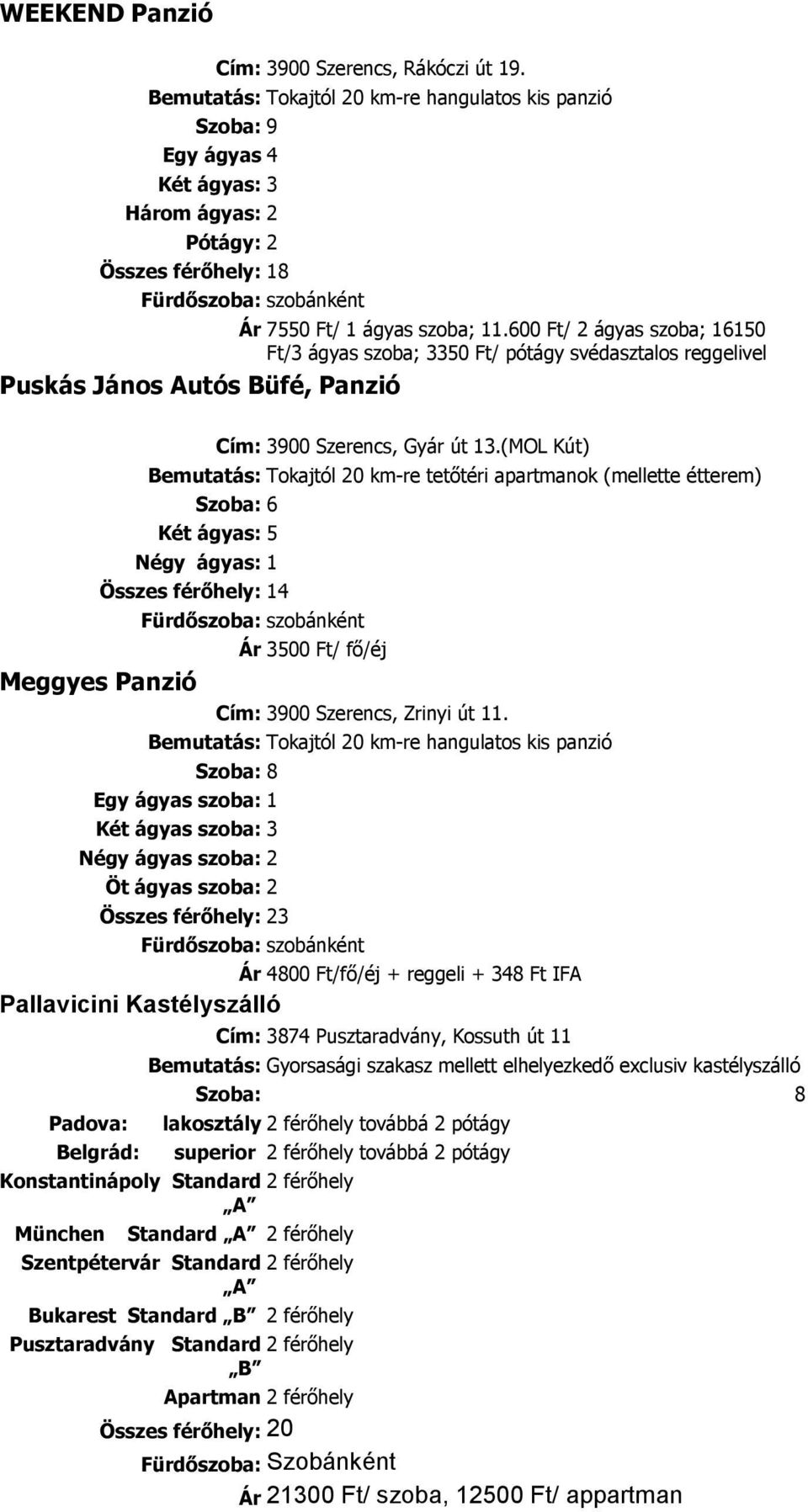 600 Ft/ 2 ágyas szoba; 16150 Ft/3 ágyas szoba; 3350 Ft/ pótágy svédasztalos reggelivel Puskás János Autós Büfé, Panzió Cím: 3900 Szerencs, Gyár út 13.