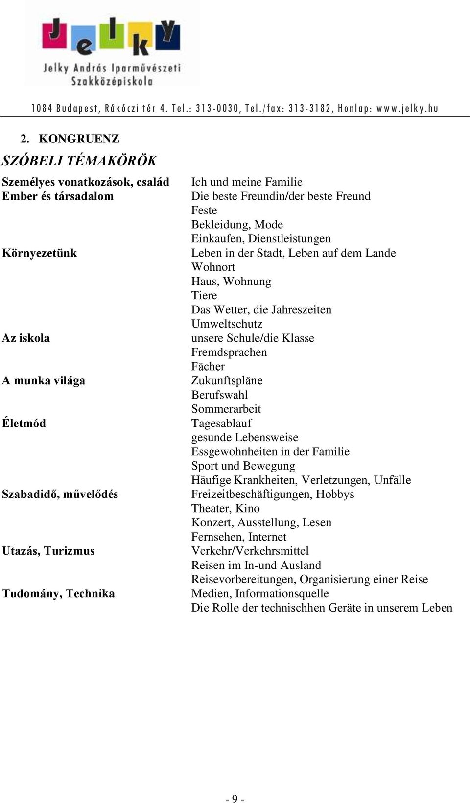 Umweltschutz unsere Schule/die Klasse Fremdsprachen Fächer Zukunftspläne Berufswahl Sommerarbeit Tagesablauf gesunde Lebensweise Essgewohnheiten in der Familie Sport und Bewegung Häufige Krankheiten,