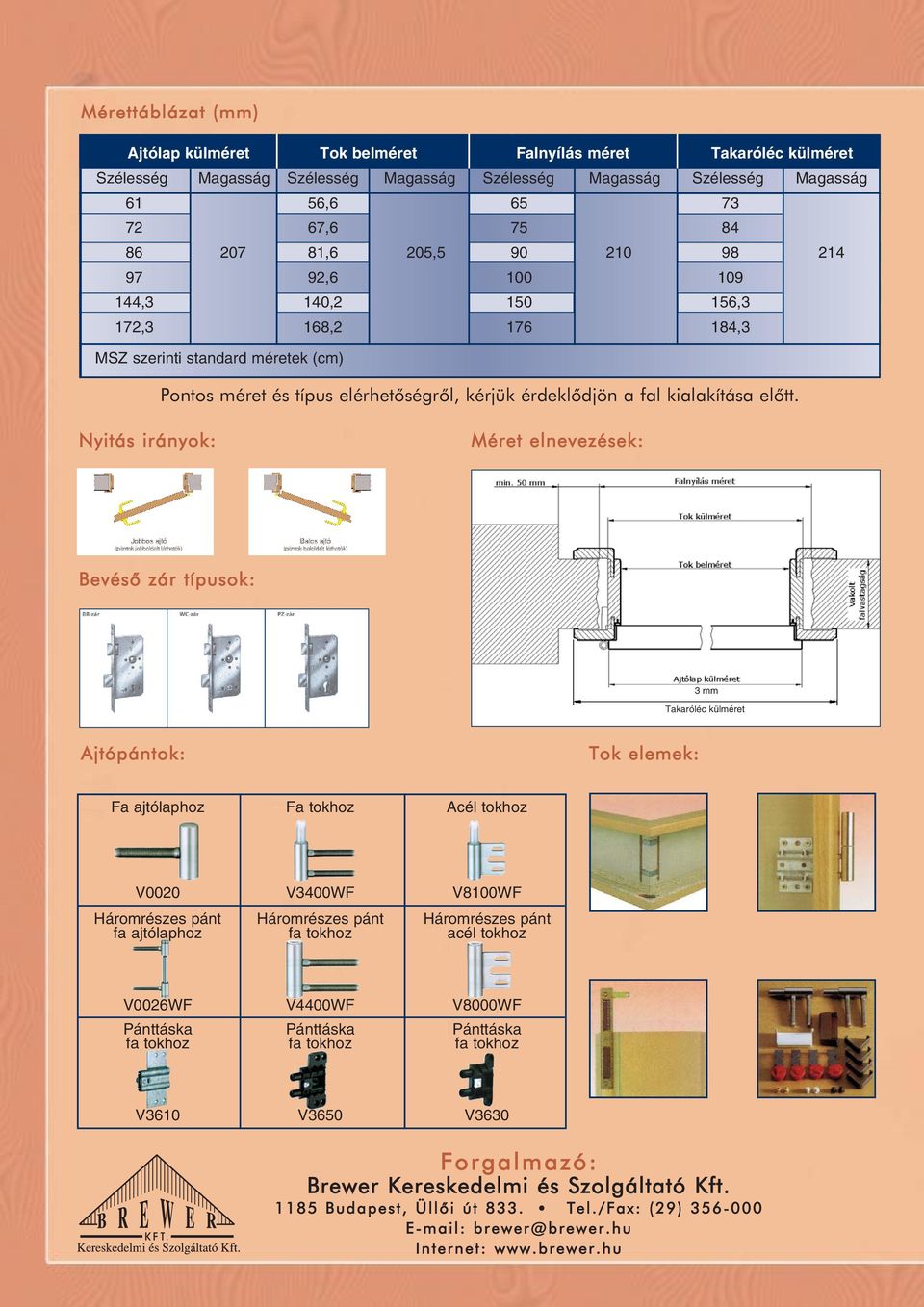 Nyitás irányok: Méret elnevezések: Bevésô zár típusok: 3 mm Takaróléc külméret Ajtópántok: Tok elemek: Fa ajtólaphoz Fa tokhoz Acél tokhoz V0020 V3400WF V8100WF Háromrészes pánt Háromrészes pánt