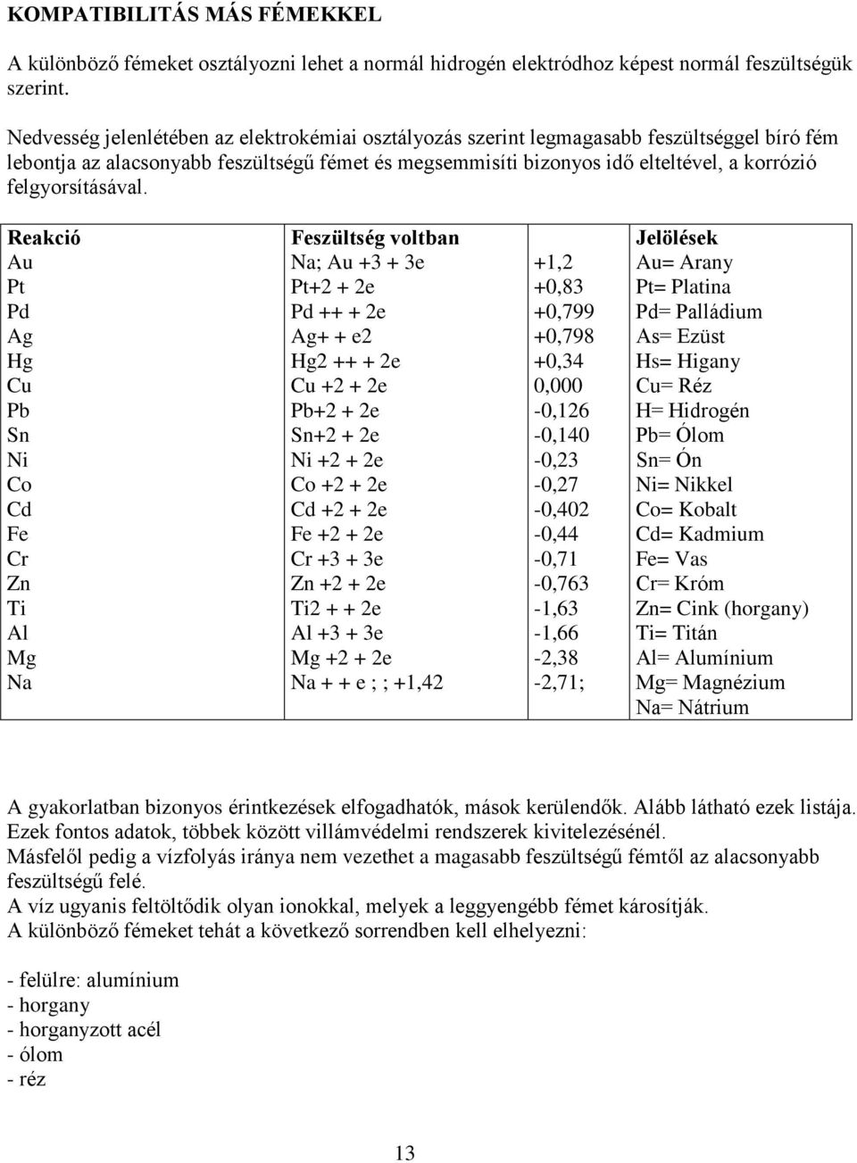 felgyorsításával.