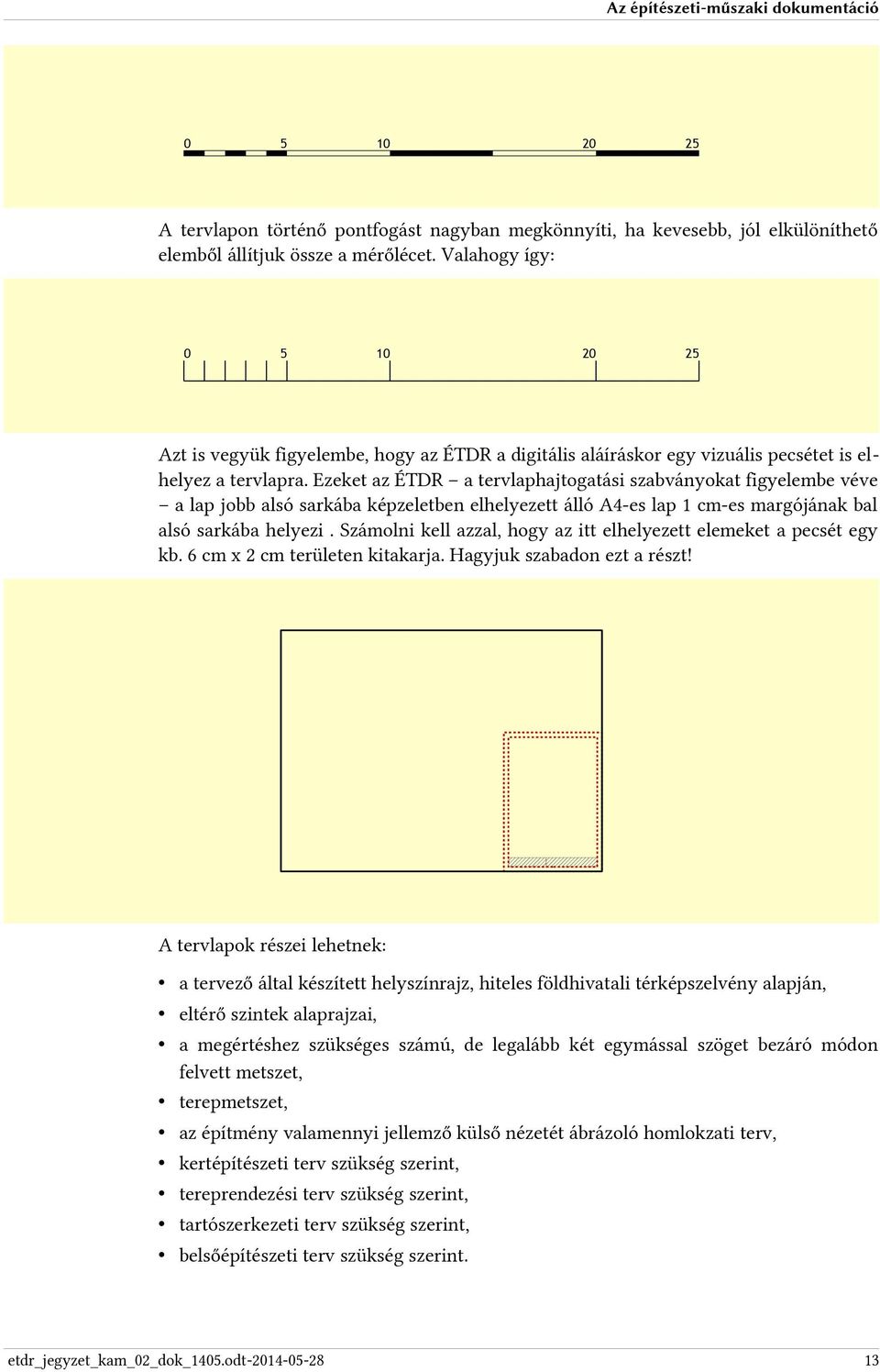 Ezeket az ÉTDR a tervlaphajtogatási szabványokat figyelembe véve a lap jobb alsó sarkába képzeletben elhelyezett álló A4-es lap 1 cm-es margójának bal alsó sarkába helyezi.