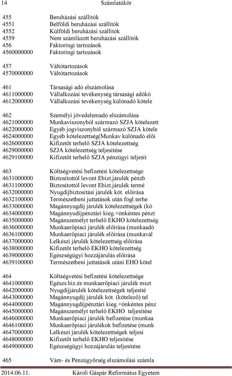 Személyi jövedelemadó elszámolása 4621000000 Munkaviszonyból származó SZJA kötelezett 4622000000 Egyéb jogviszonyból származó SZJA kötele 4624000000 Egyéb kötelezettség(munkav.