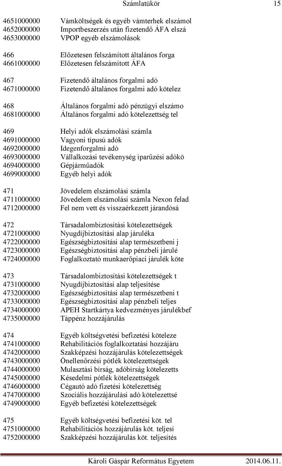 kötelezettség tel 469 Helyi adók elszámolási számla 4691000000 Vagyoni típusú adók 4692000000 Idegenforgalmi adó 4693000000 Vállalkozási tevékenység iparűzési adókö 4694000000 Gépjárműadók 4699000000