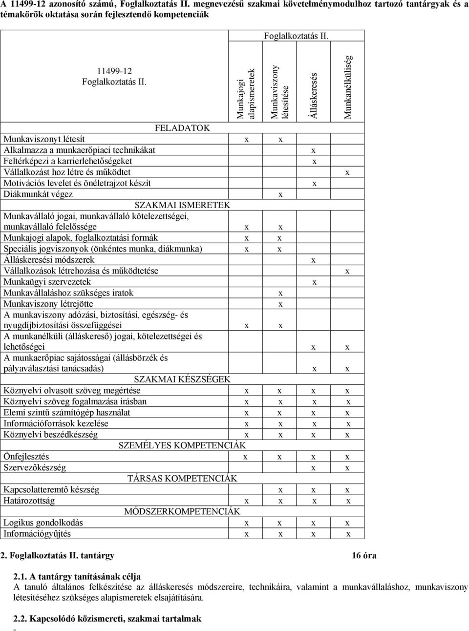 FELADATOK Munkaviszonyt létesít Alkalmazza a munkaerőpiaci technikákat Feltérképezi a karrierlehetőségeket Vállalkozást hoz létre és működtet Motivációs levelet és önéletrajzot készít Diákmunkát