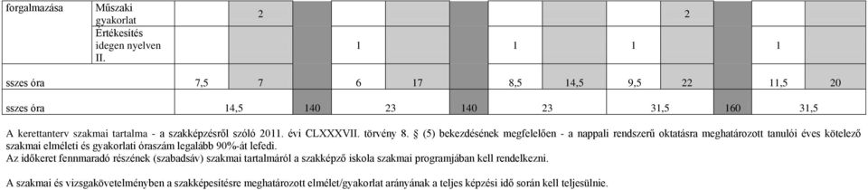 évi CLVII. törvény 8.