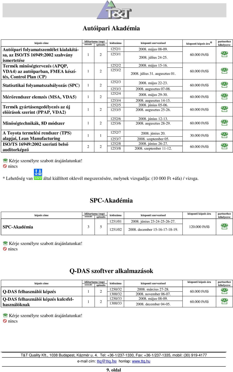 július 31. augusztus 01. partnerhez kihelyezve 60.000 Ft/fı 60.000 Ft/fı Statisztikai folyamatszabályozás (SPC) 1 2 1252/3 2008. május 22-23. 1253/3 2008. augusztus 07-08. 60.000 Ft/fı Mérırendszer elemzés (MSA, VDA5) 1 2 1252/4 2008.