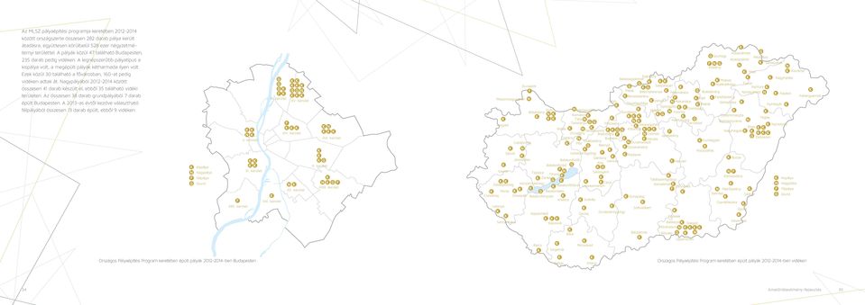 Ezek közül 30 található a fővárosban, 160-at pedig vidéken adtak át. Nagypályából 2012-2014 között összesen 41 darab készült el, ebből 35 található vidéki területen.