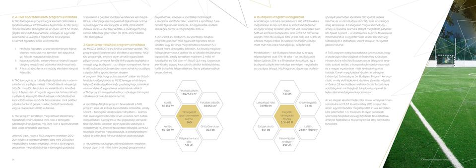 A kiemelt fejlesztési célok a következők: I. Minőségi fejlesztés: a sportlétesítmények fejlesztésének reális szakmai terveken kell alapulniuk (pl. feljutás magasabb osztályba); II.